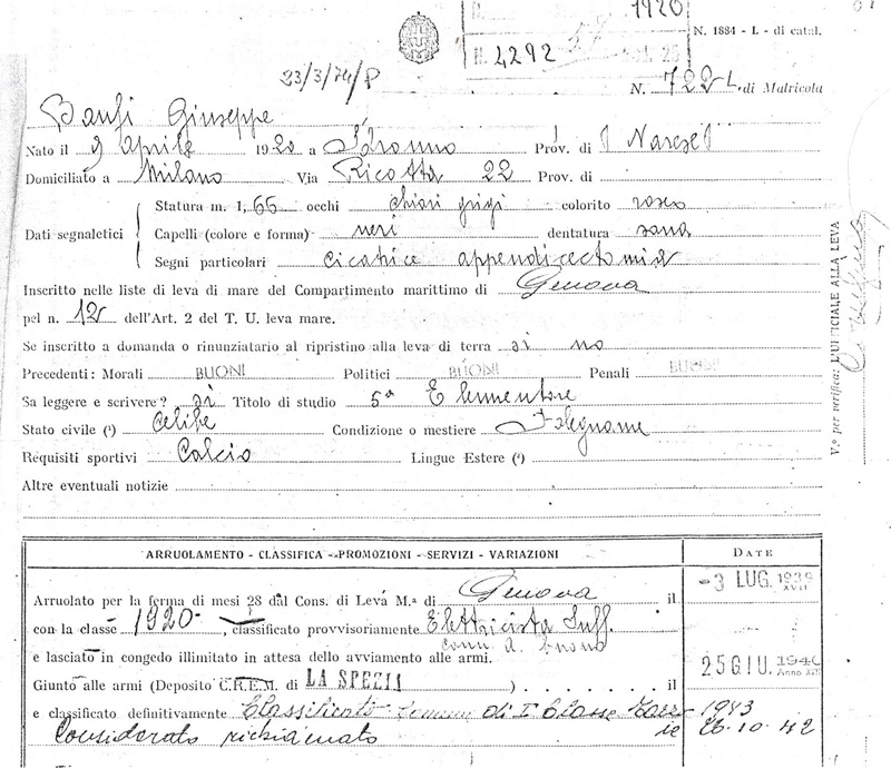 Guiseppe Banfi kehrte im September 1945 nach Italien zurück
