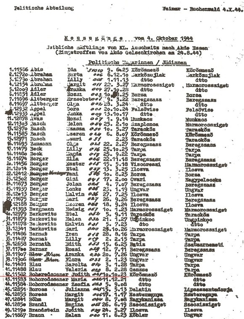 Liste (Seite 1) der Frauen und Mädchen jüdischer Herkunft, die am 24. August 1944 vom KZ-Außenlager/SS-Arbeitskommando Gelsenkirchen-Horst, Gelsenberg Benzin AG in das KZ-Außenlager Buchenwald in Essen, Humboldstrasse, Krupp AG überführt wurden