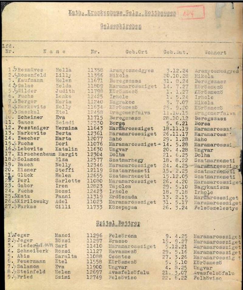 Namensliste der durch Bombeneinwirkung am 11.9.1944 verletzten Frauen, Teil 1 SS-Arbeitsmommando K.L. Buchenwald bei Gelsenberg Benzin A.G. in Gelsenkirchen-Horst